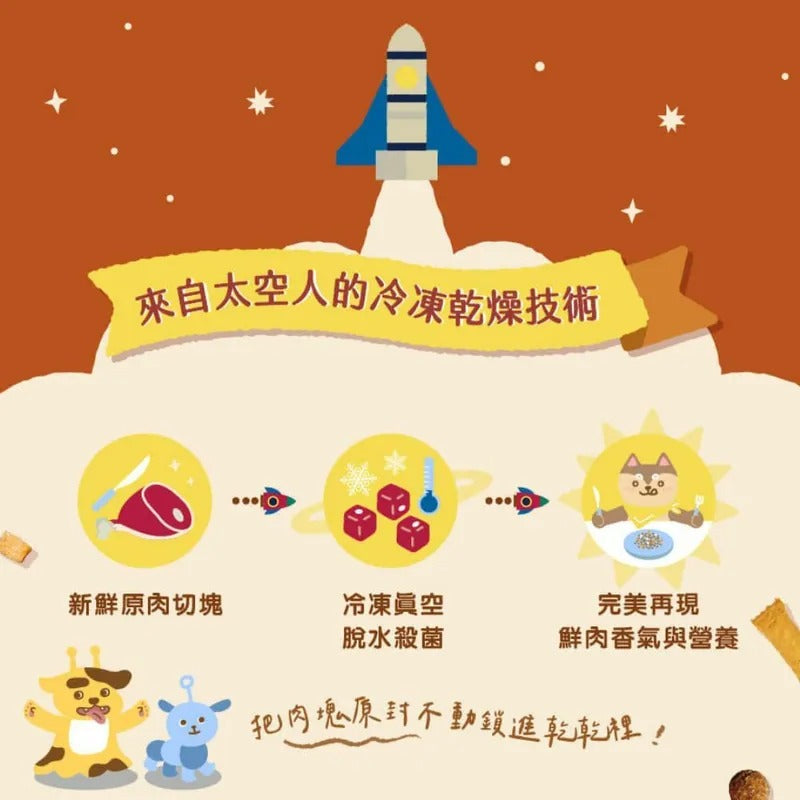 Ever Raw 凍乾鮮糧3次方 (搖滾鮮雞-關節保健)|寵物橫町