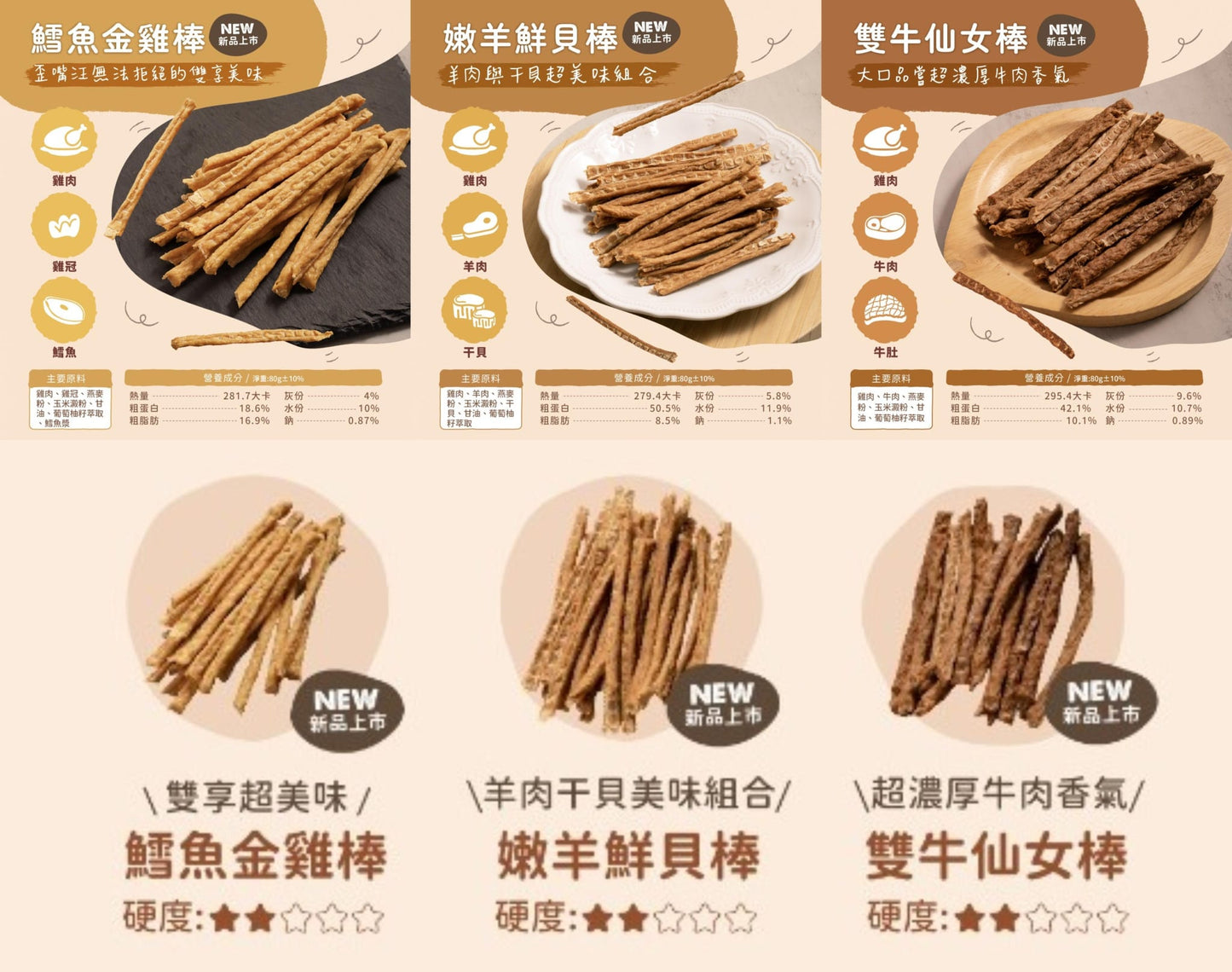 Treat Time|台灣人氣吉拿棒