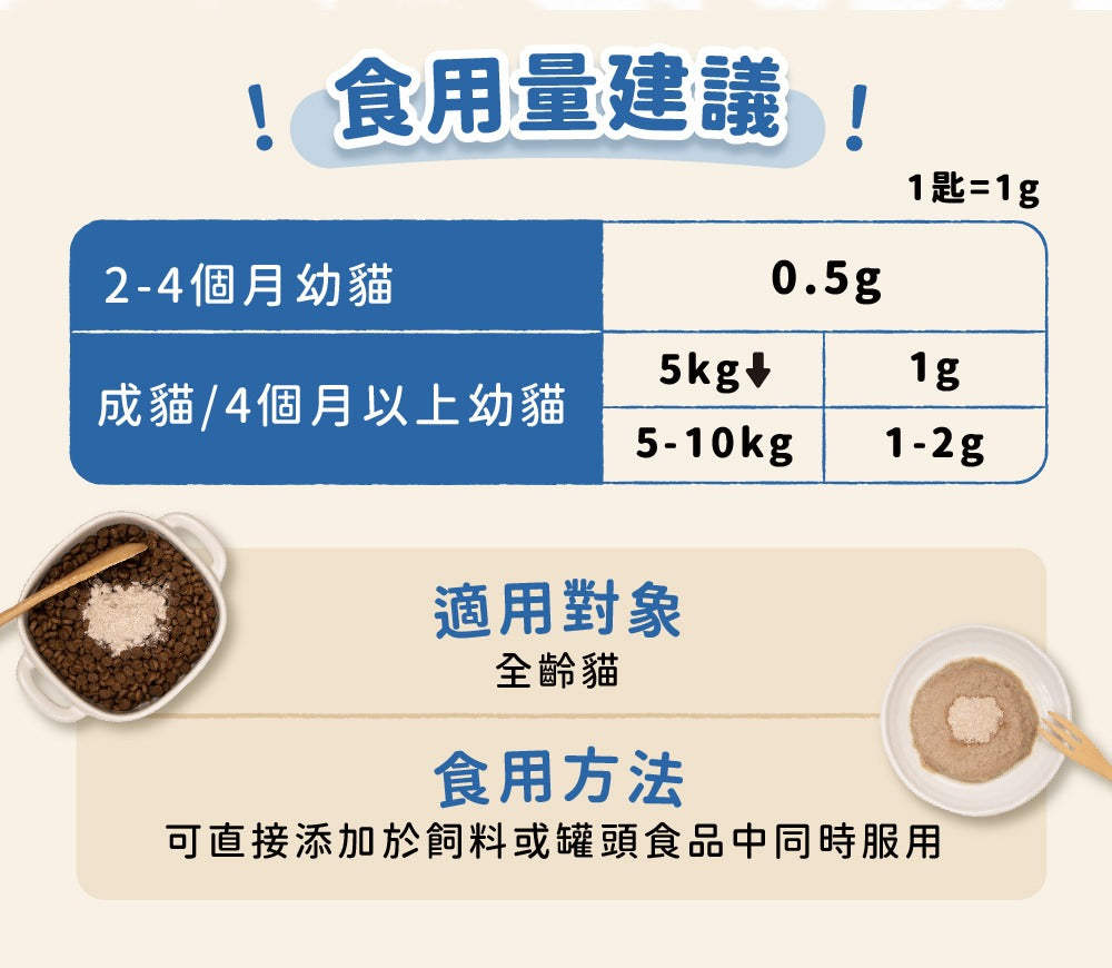 【營養保健品】倍力護貓胺 (18種必須胺基酸) |寵物橫町