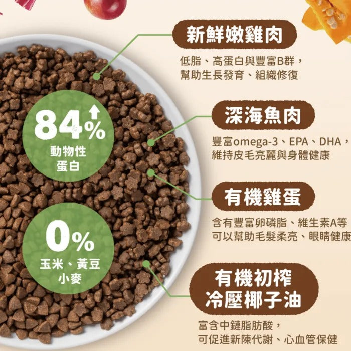 【SENSE貓飼料】3種魚+台灣鱉蛋 (爆毛美膚配方)|寵物橫町