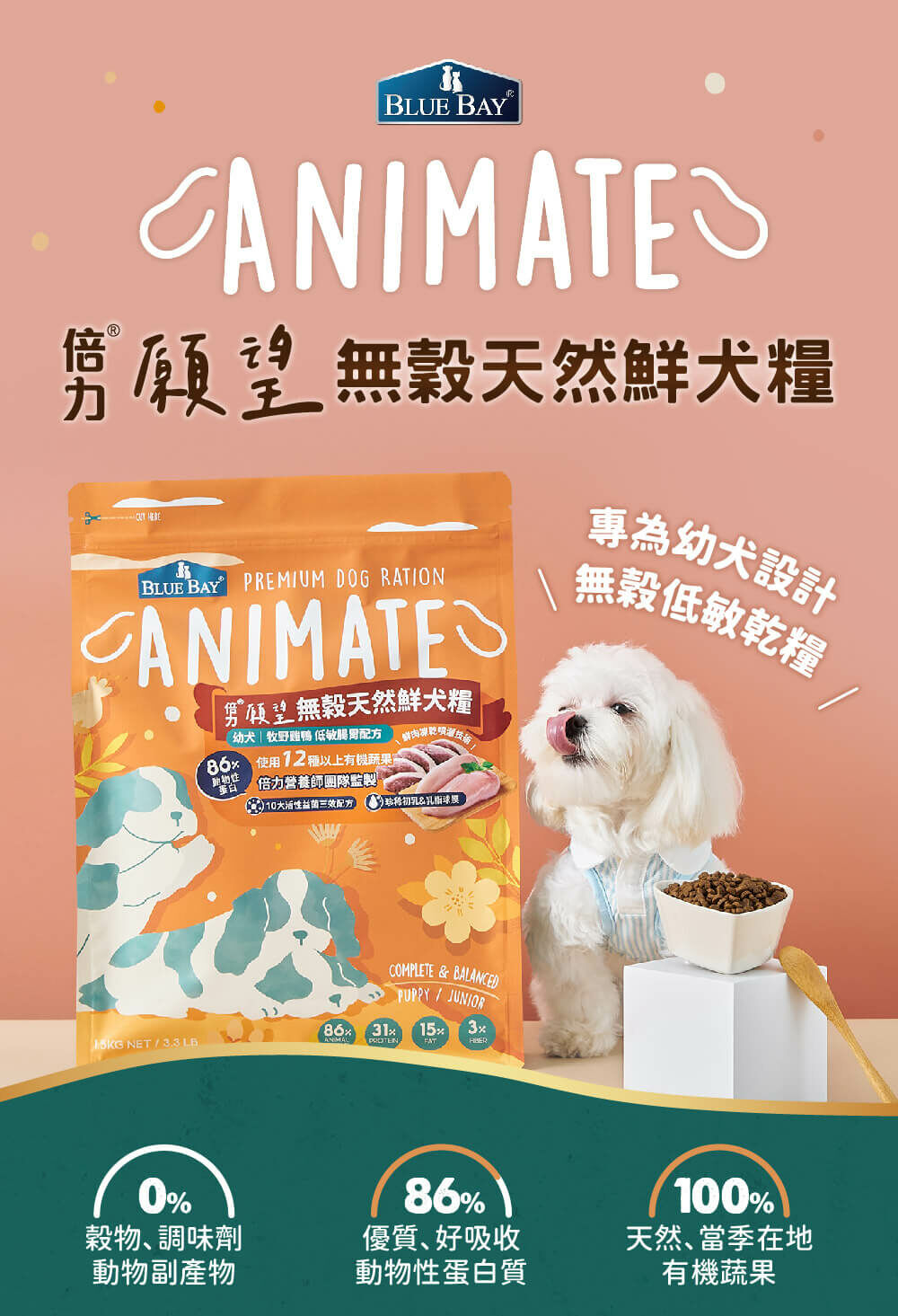 【Animate無穀犬糧】 牧野雞鴨 (幼犬/低敏腸胃配方)|寵物橫町