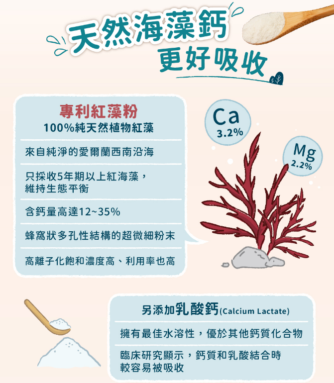 倍力陽光鈣補 (鈣質補充配方) 150g|寵物橫町