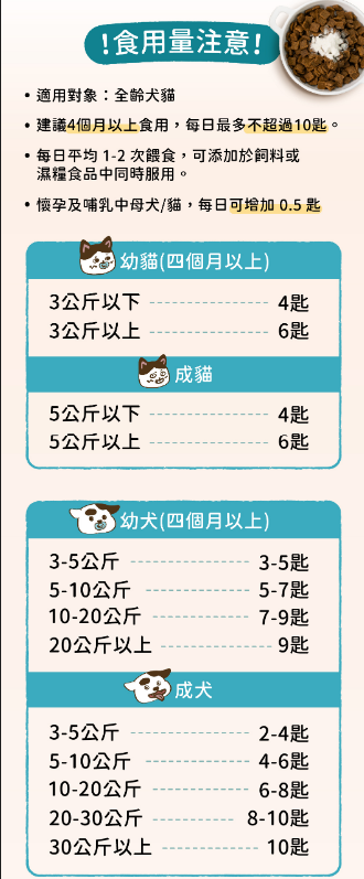 倍力陽光鈣補 (鈣質補充配方) 150g|寵物橫町