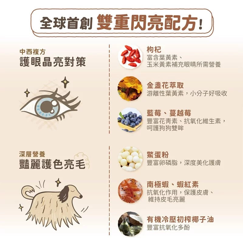 全護低敏狗飼料|白肉魚+枸杞 (艷色護眼配方)|寵物橫町