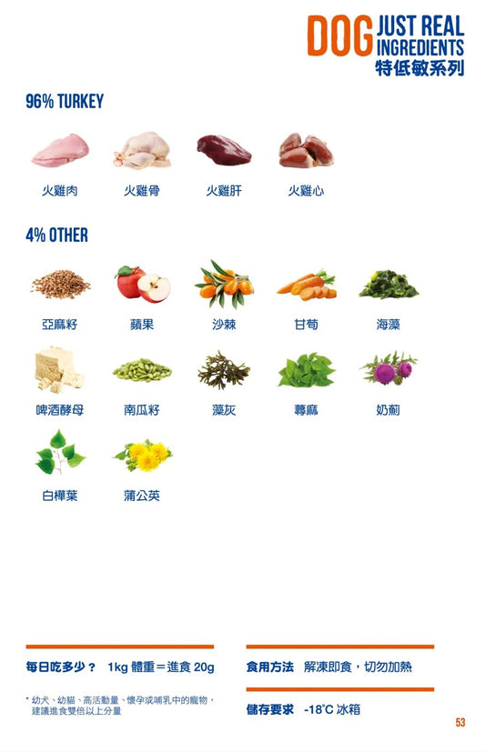 MUSH芬蘭生肉糧 - SINGLE PROTEIN 特低敏系列急凍狗糧(純火雞 2kg)|寵物橫町
