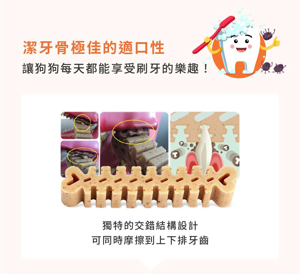 鋸齒形潔牙骨系列 ｜寵物橫町