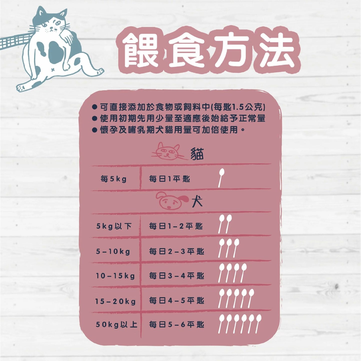 【營養保健品】倍力鱉蛋爆毛粉7日體驗組 (7包/盒)｜寵物橫町